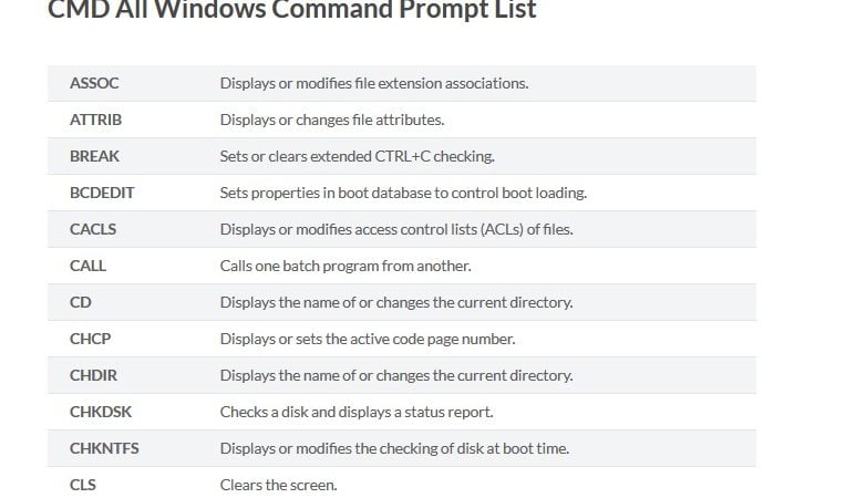 list of command prompts windows 10
