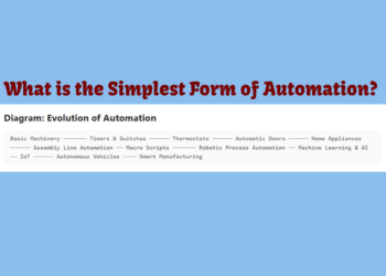 what is the simplest form of automation