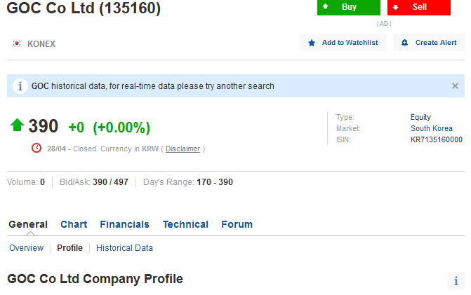 GOC Co Ltd (135160) Sector Technology