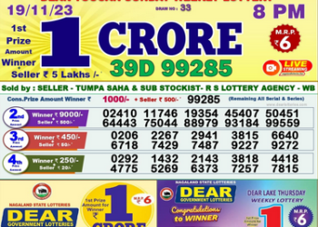 D E A R Lottery of Nagaland State